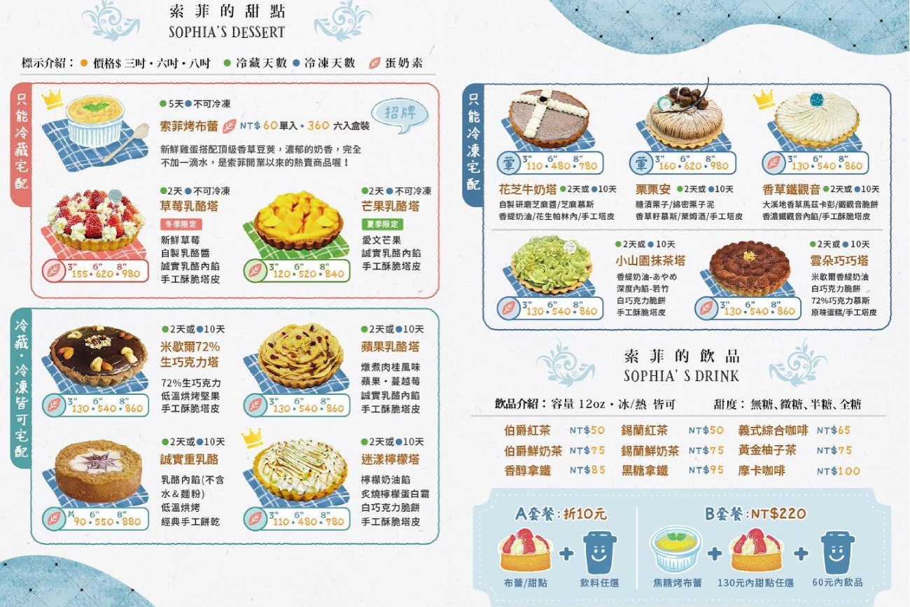 台北公館美食 | 索菲烤布蕾公館店 – 水源市場內必嚐甜點
