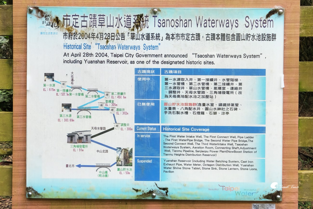 台北景點 | 圓山水神社 – 捷運劍潭站旁的小祕境, 一探日治時期的水道系統